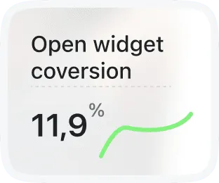 Open widget conversion: 11.9%