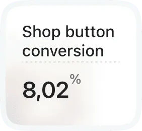 Shop button conversion: 8.02%